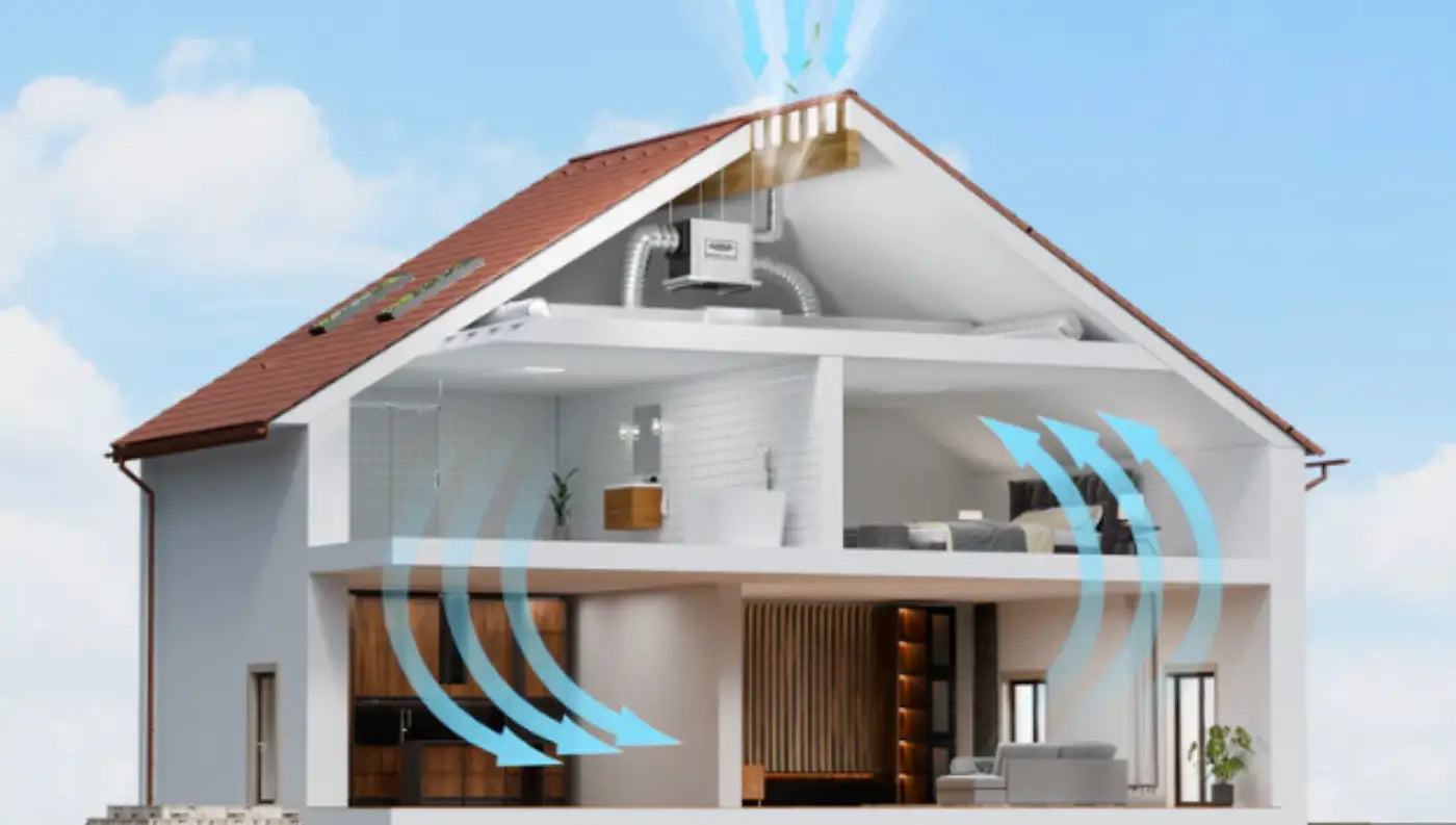 How to Install a Whole House Dehumidifier (With Ducting Diagrams)