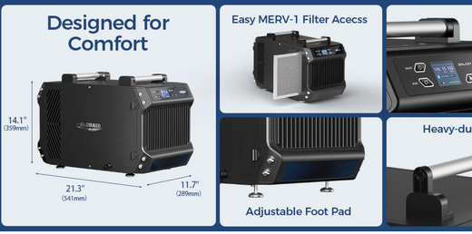  dehumidifier works 
