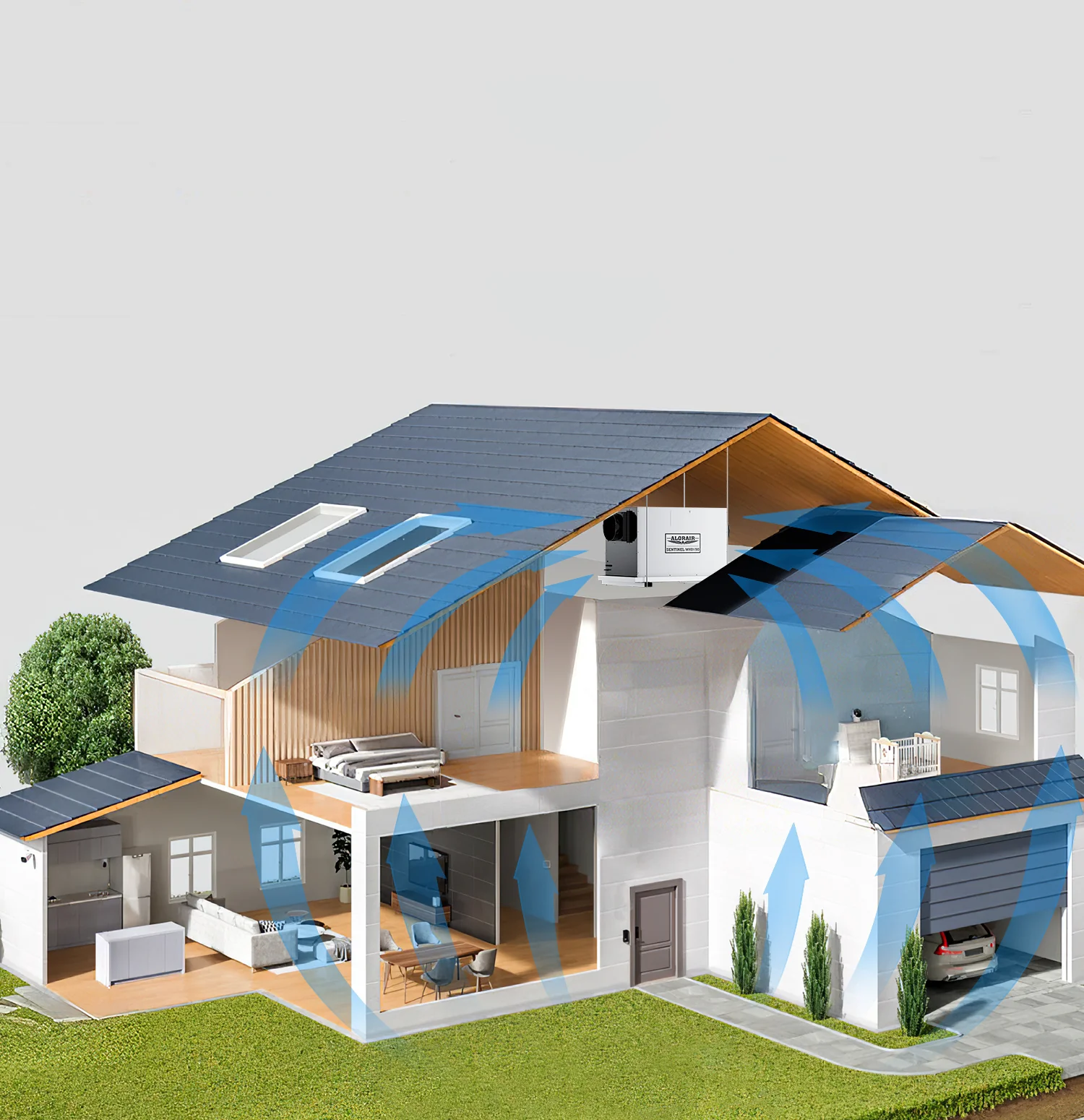 Do Whole House Dehumidifiers Work?