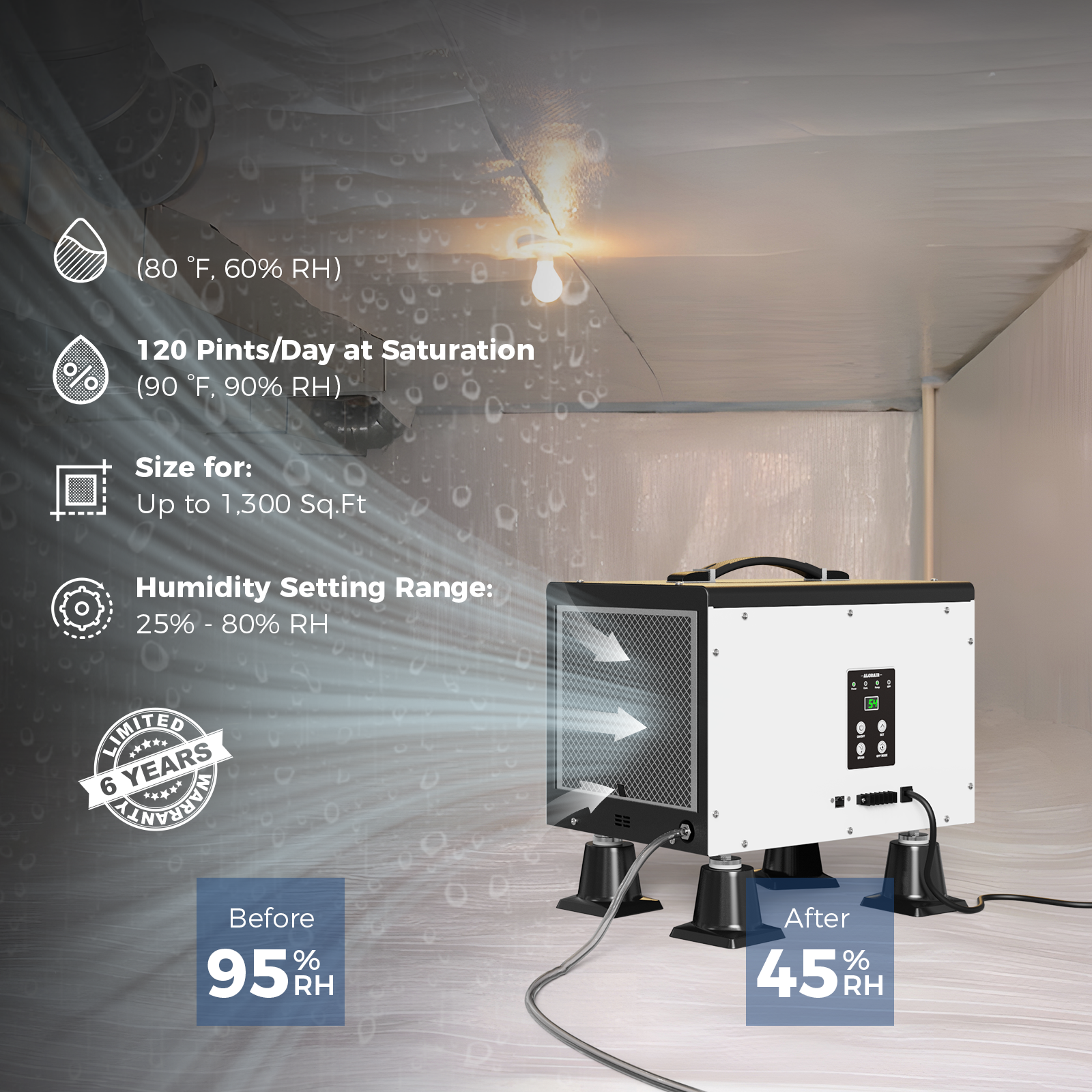 AlorAir 120 PPD Crawl Space Dehumidifier with Pump and Drain Hose | Sentinel HD55P | Size for 1300 sq.ft
