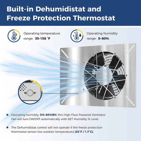 solar ventilation fan