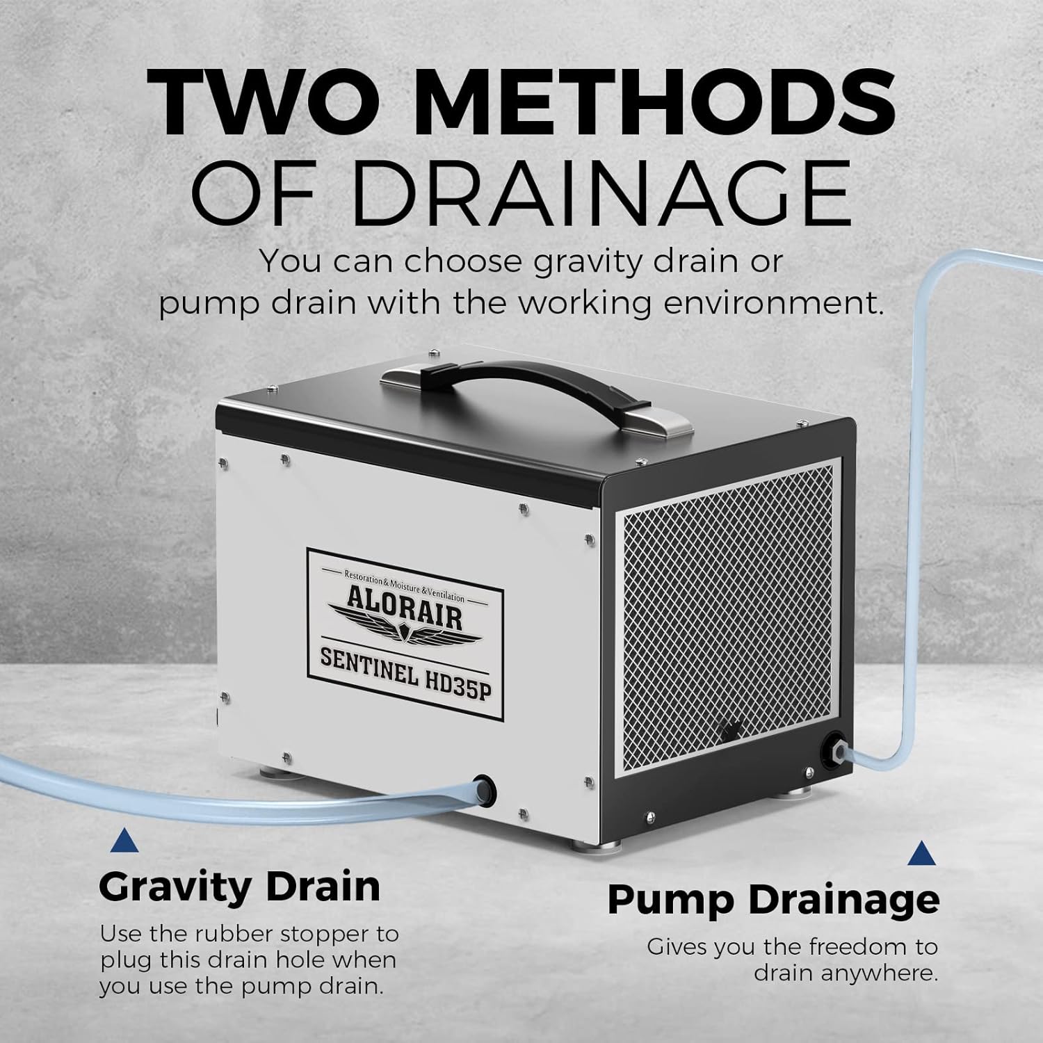 AlorAir 70 PPD Crawl Space Dehumidifier with Pump and Drain Hose | Sentinel HD35P | Size for 1000 sq.ft
