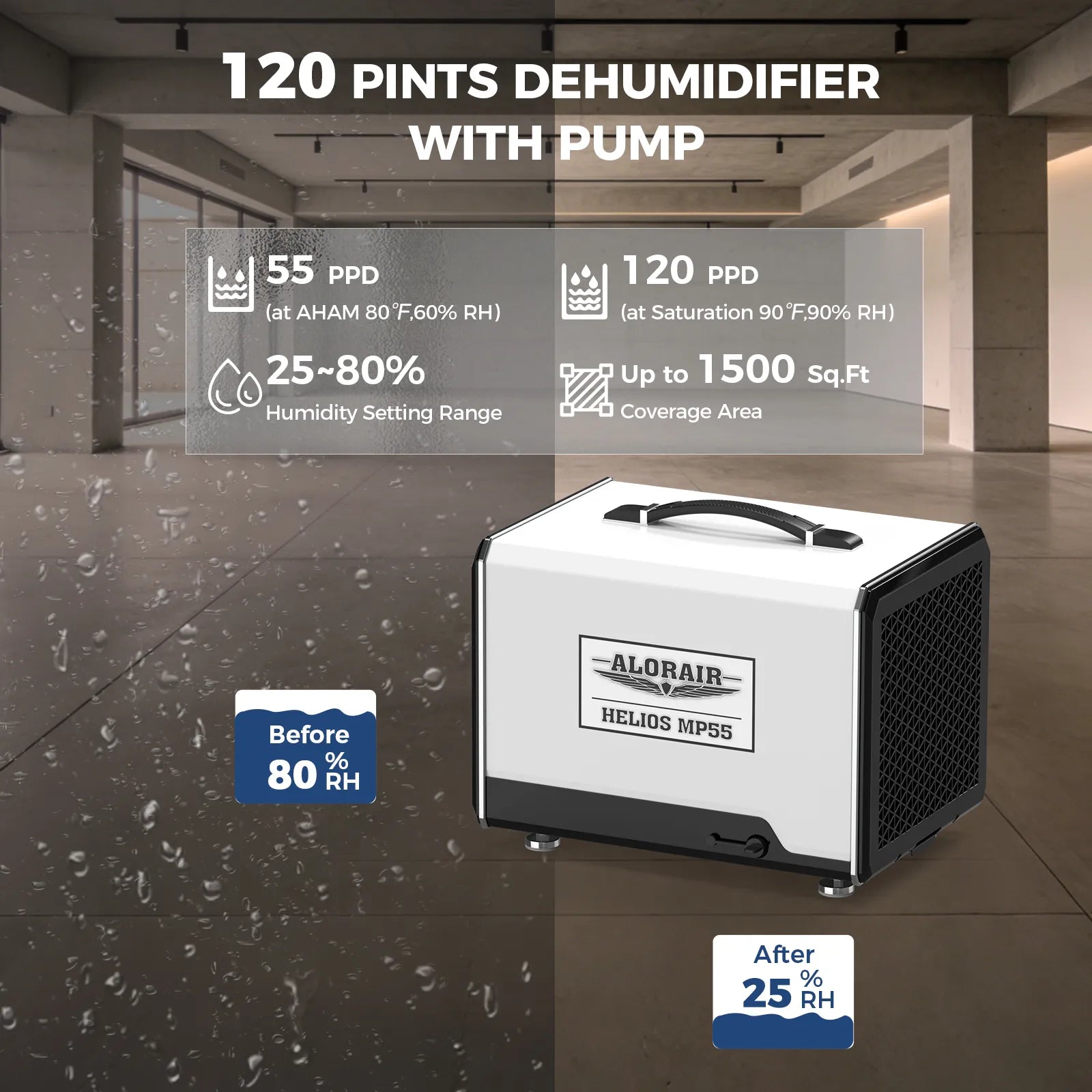 AlorAir 120 PPD Crawl Space Dehumidifier with Pump and Drain Hose | Helios MP55 | Size for 1500 sq.ft