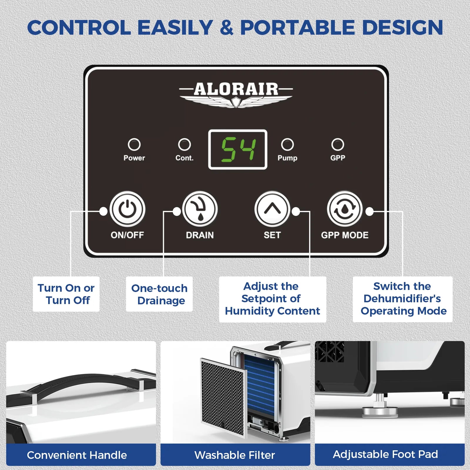 AlorAir 120 PPD Crawl Space Dehumidifier with Pump and Drain Hose | Helios MP55 | Size for 1500 sq.ft