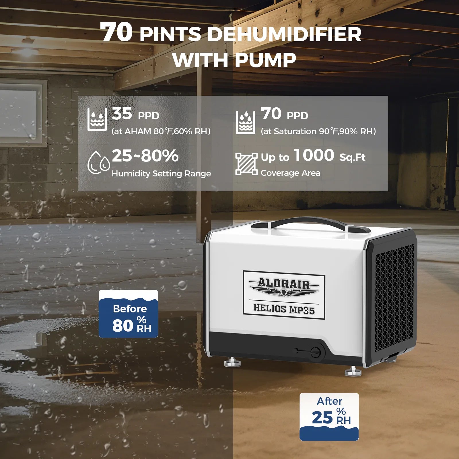 AlorAir 70 PPD Crawl Space Dehumidifier with Pump and Drain Hose | Helios MP35 | Size for 1000 sq.ft
