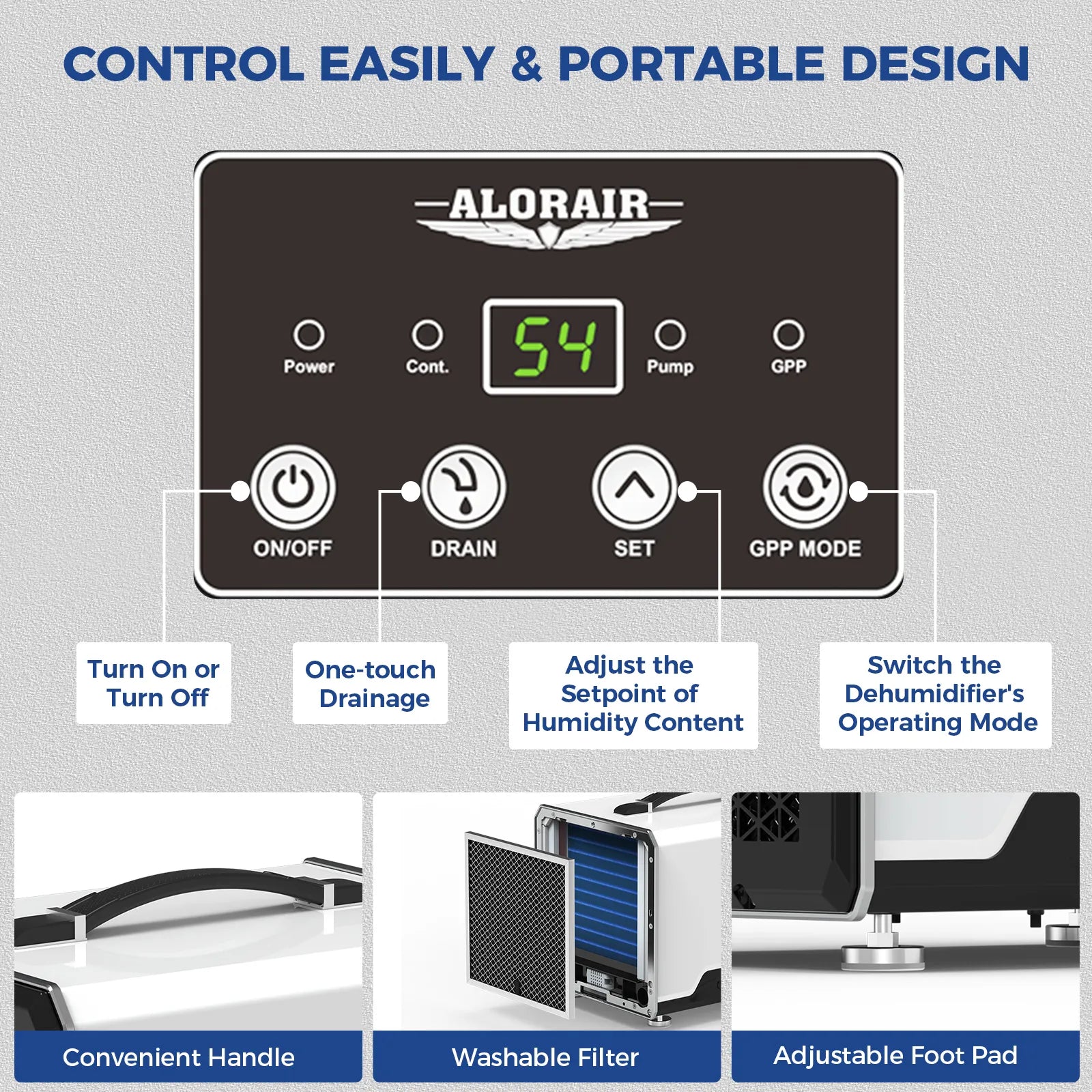 AlorAir 70 PPD Crawl Space Dehumidifier with Pump and Drain Hose | Helios MP35 | Size for 1000 sq.ft