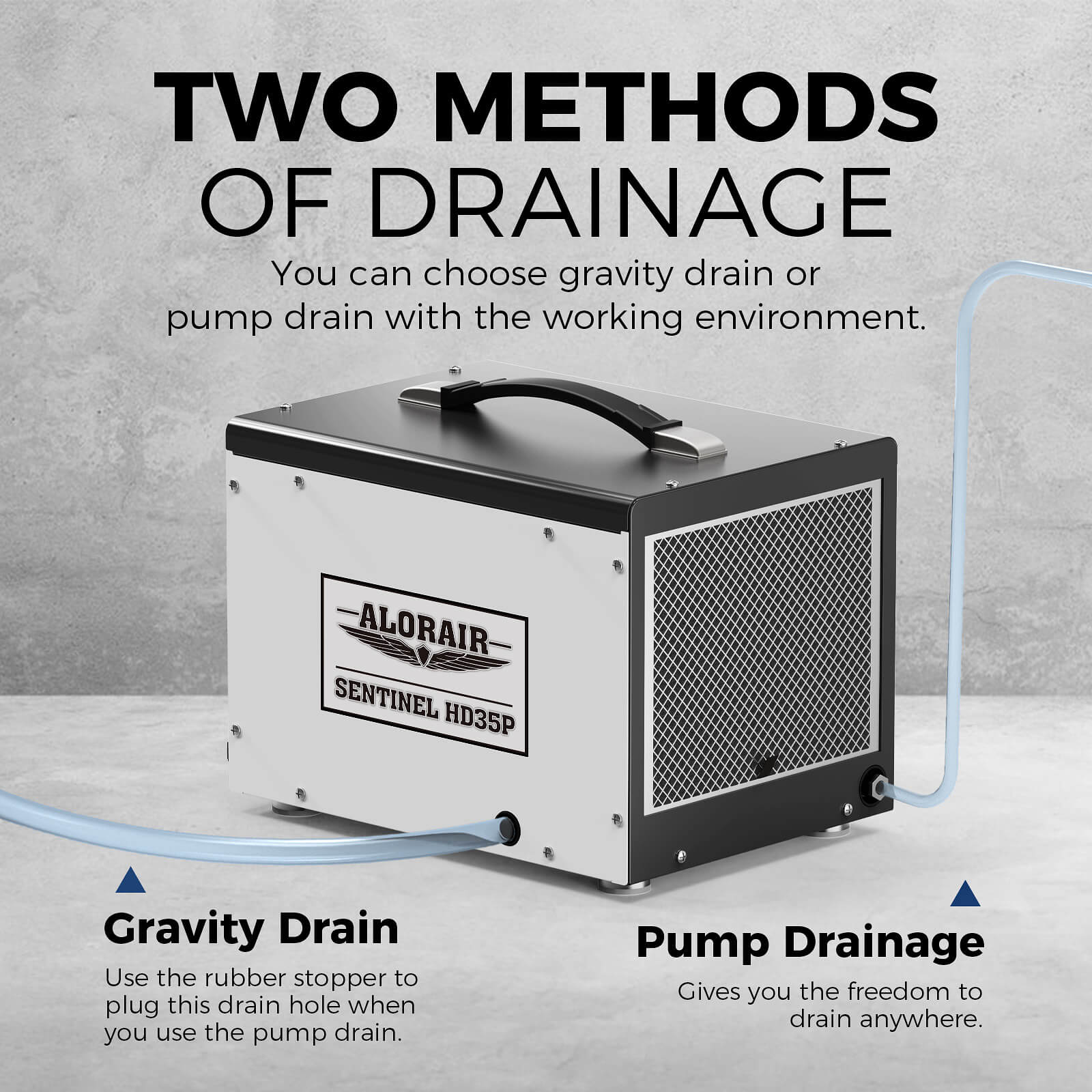 AlorAir 70 PPD Crawl Space Dehumidifier with Pump and Drain Hose | Sentinel HD35P | Size for 1000 sq.ft