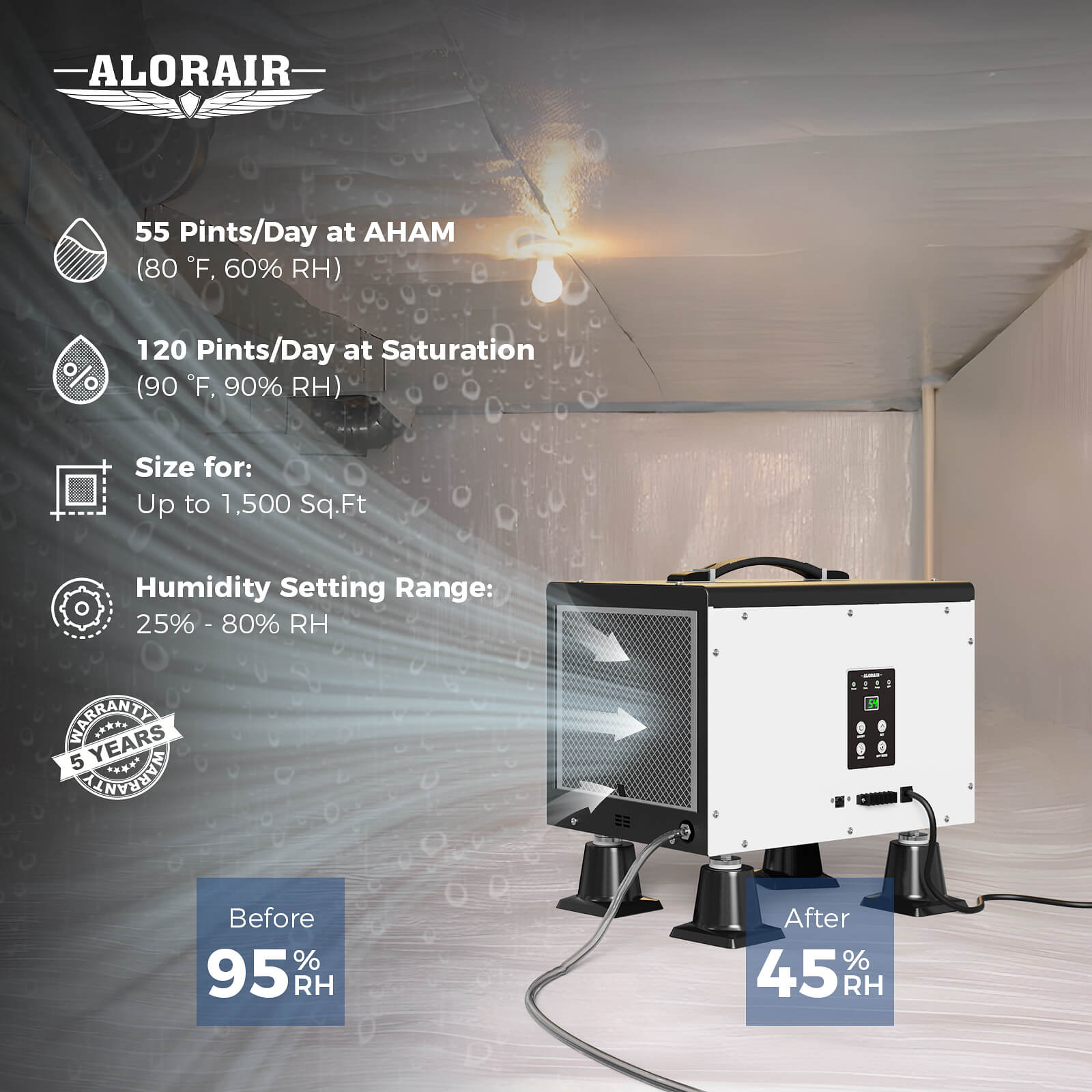 AlorAir 120 PPD Crawl Space Dehumidifier with Pump and Drain Hose | Sentinel HD55P | Size for 1500 sq.ft