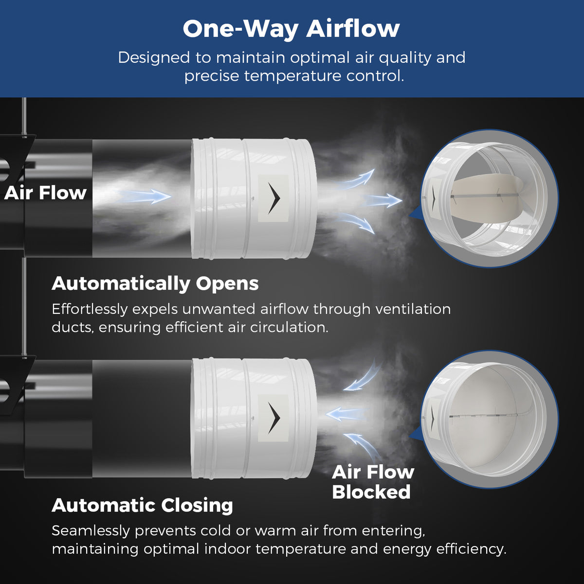 ALORAIR 10