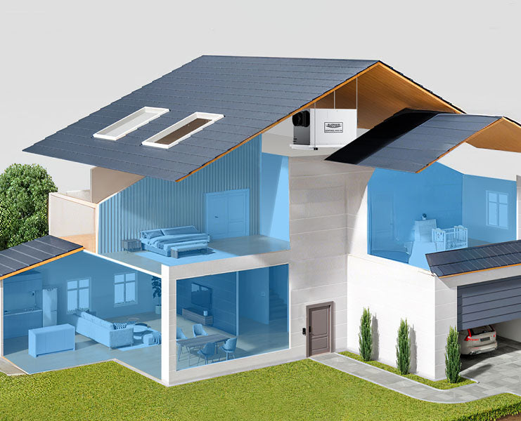 Controls and Zoning