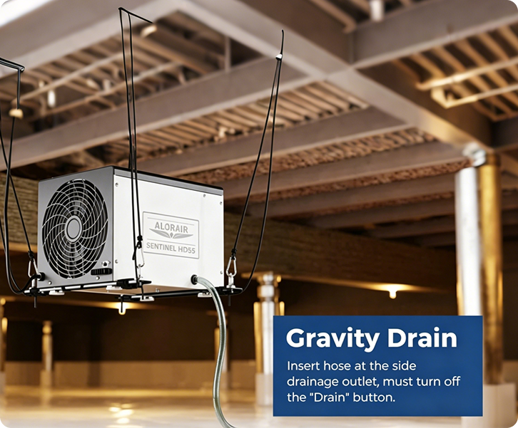 What Size Crawl Space Dehumidifier Do You Need?