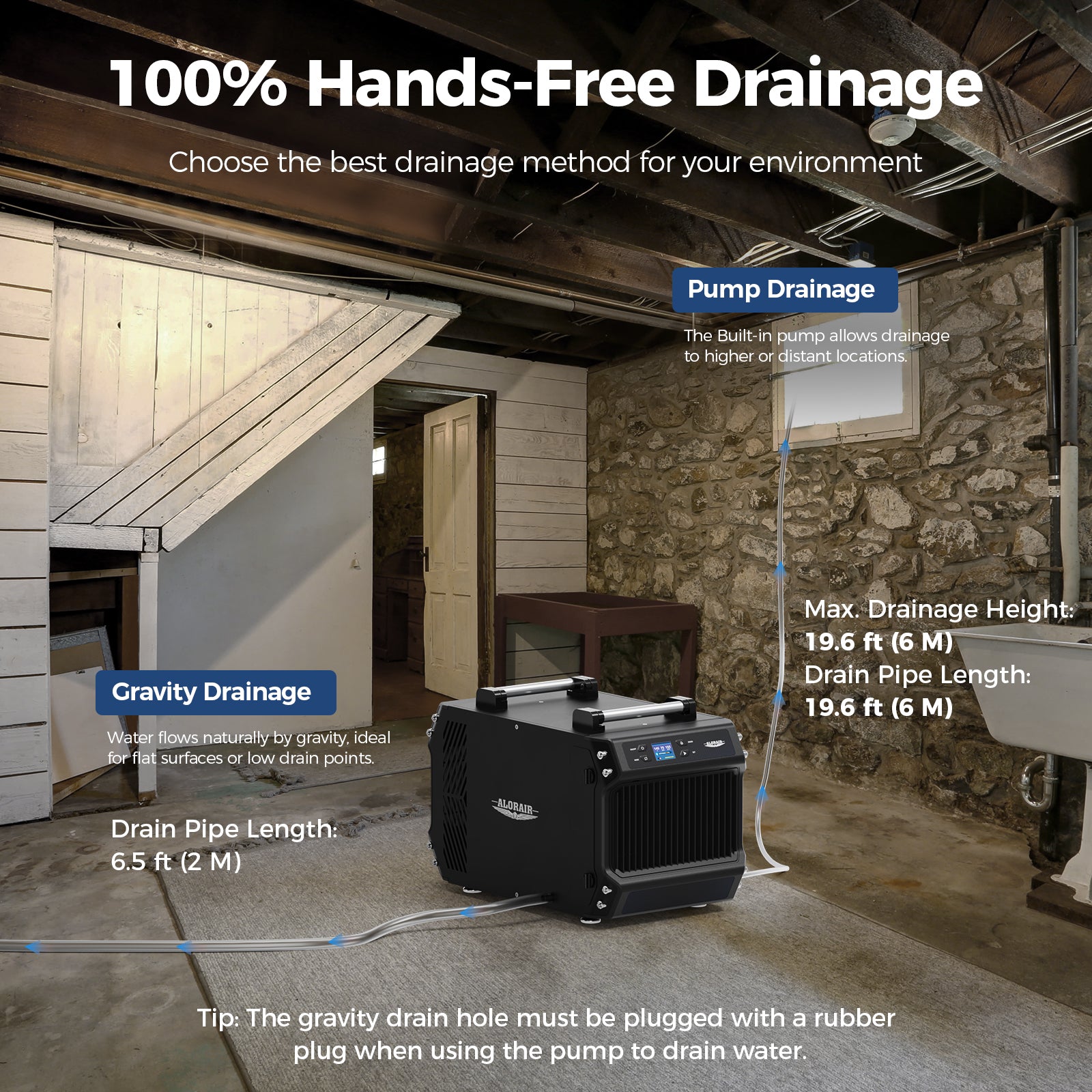 Alorair 145 PPD Crawl Spaces Dehumidifier with Pump and Drain Hose | Galaxy 60P | Size for 1800 sq.ft