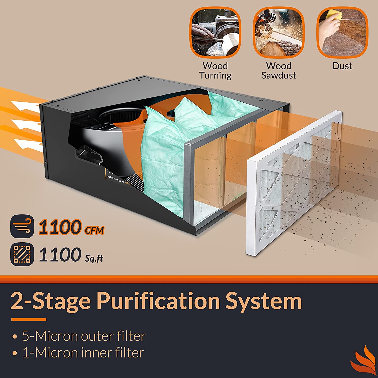 purification system