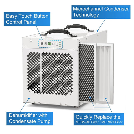 Dehumidifier Wholesale 